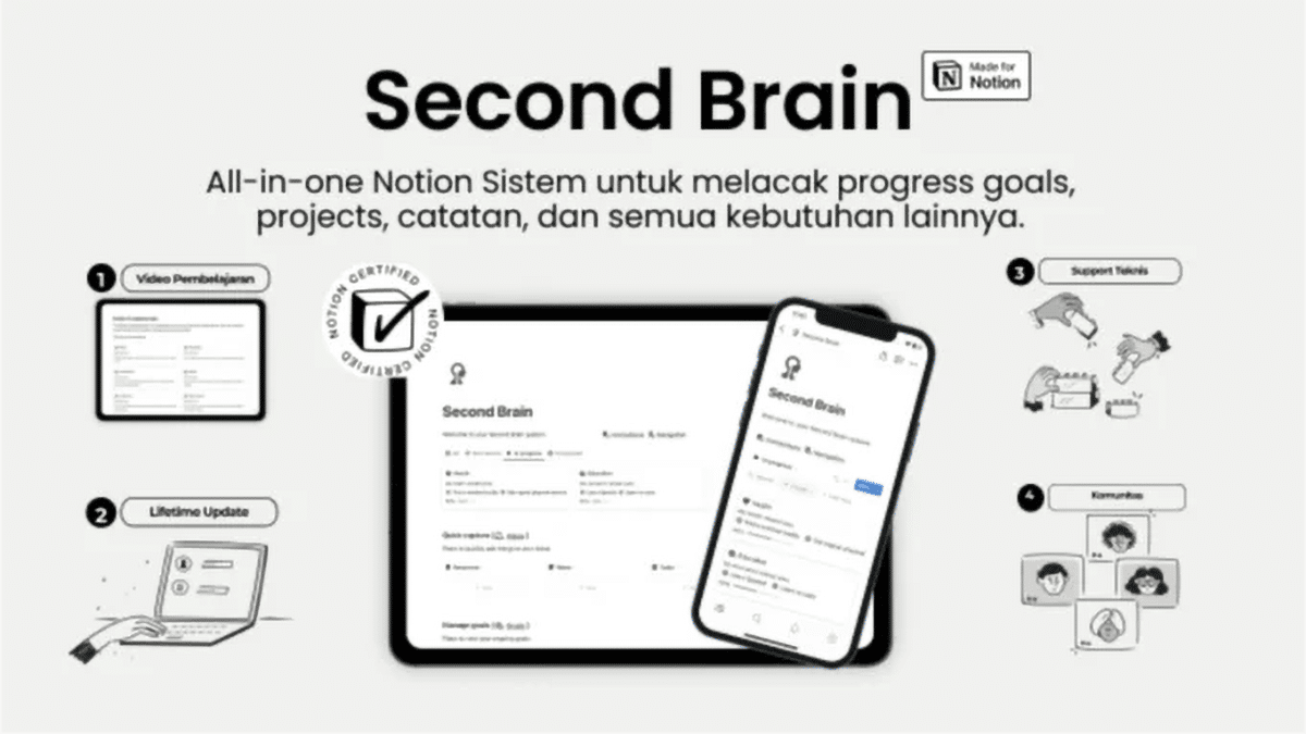 Download template notion second brain