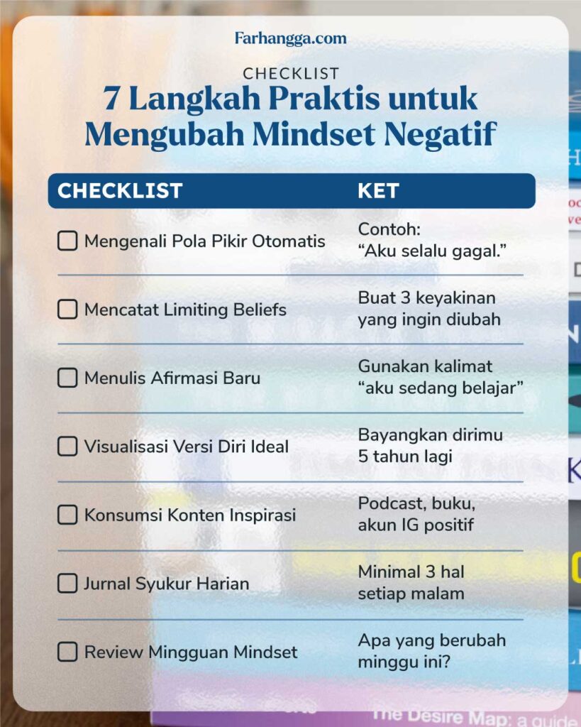 checklist mengubah mindset