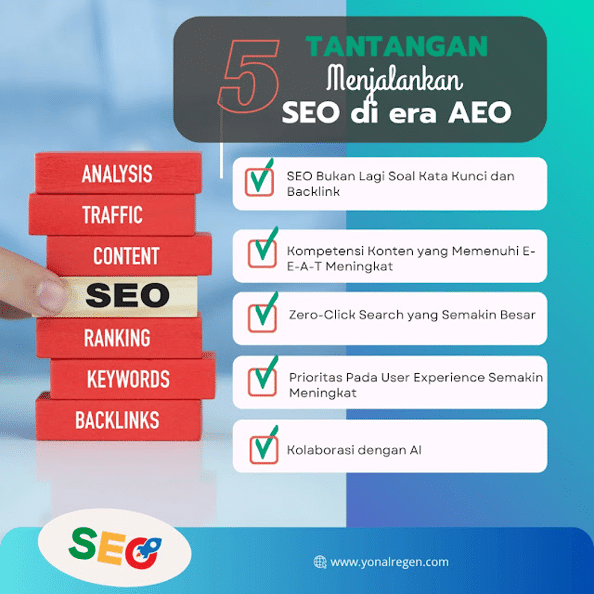 Agency Terbaik untuk Mengembangkan Website Bisnis