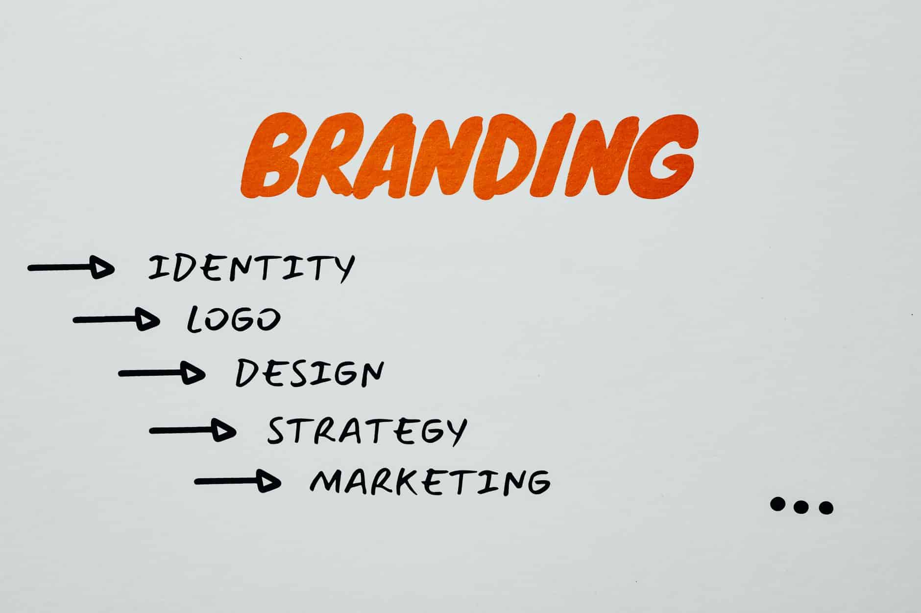 Contoh personal branding menampilkan foto profesional dengan logo pribadi, warna konsisten, dan tagline yang kuat.